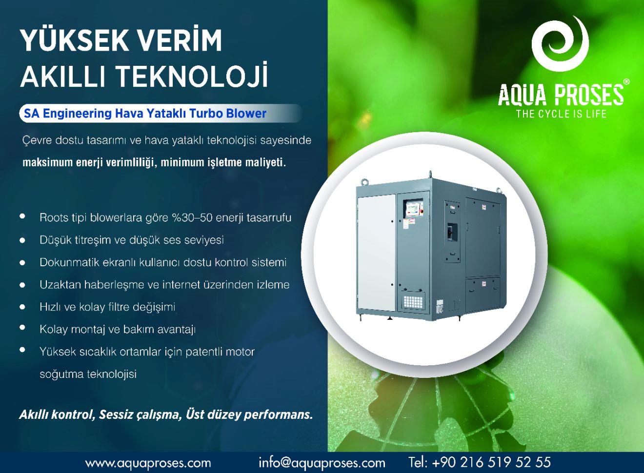 Hava Yataklı Blower Hava Yataklı Blower.